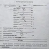 Продается 2 - х комнатная квартира, ул. Листопрокатчиков, дом 7, арт. 5504