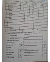 Продается 2 - х комнатная квартира, ул. Речная, ориентир Боссе, арт. 5529