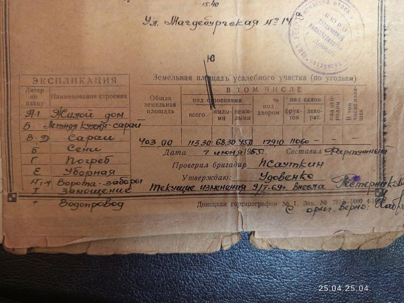 Продается дом, ул. Магдебургская, ориентир ГАИ, арт. 4664