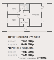 ИЖС (индивидуальное жилищное строительство)Типовой проект "ФОРТУНА". ЛЬГОТНАЯ ИПОТЕКА 2 %.