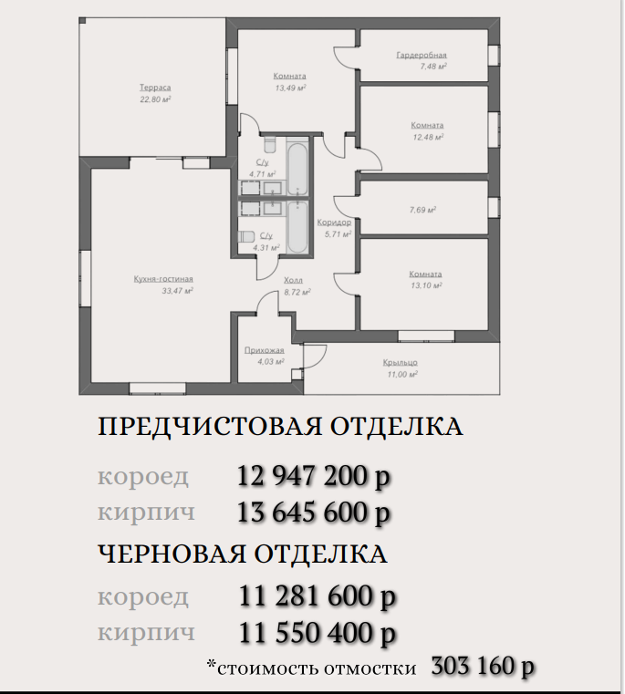 ИЖС (индивидуальное жилищное строительство).Типовой проект "ПРЕСТИЖ". ЛЬГОТНАЯ ИПОТЕКА 2 %.