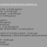 ИЖС (индивидуальное жилищное строительство).Типовой проект "ПРЕСТИЖ". ЛЬГОТНАЯ ИПОТЕКА 2 %.